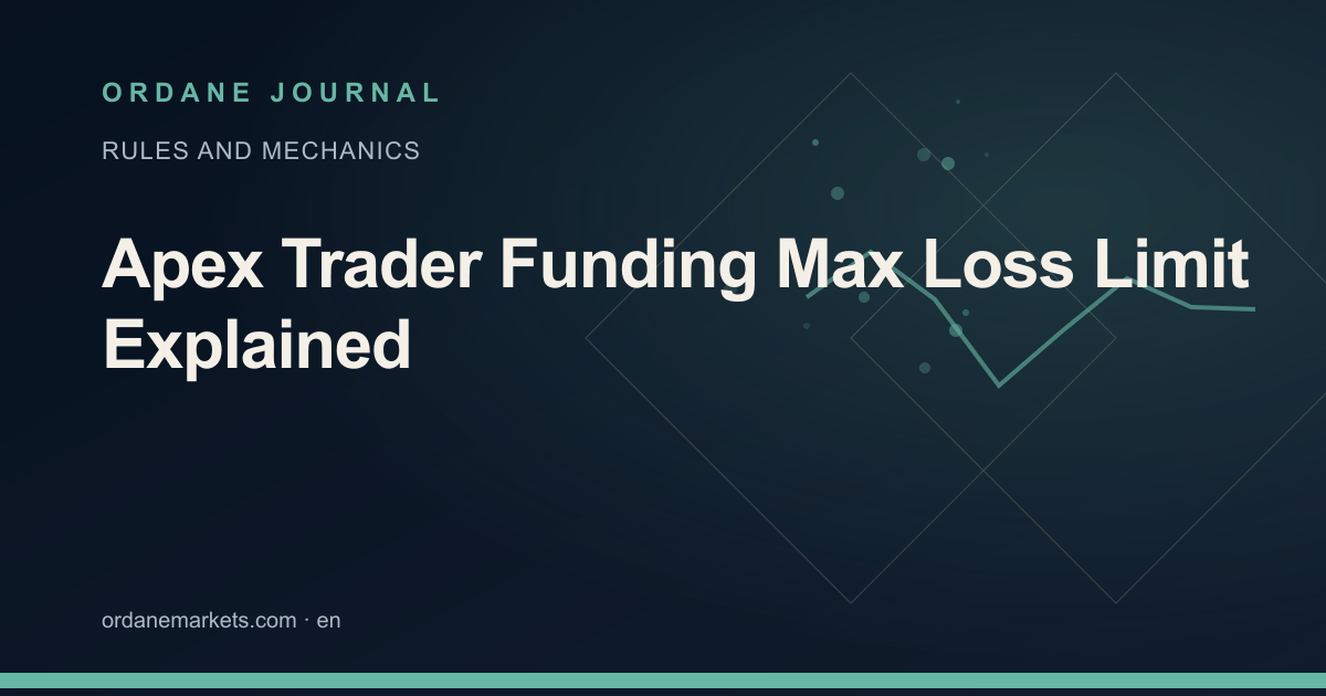 Apex Trader Funding Max Loss Limit Explained. Ordane Journal.