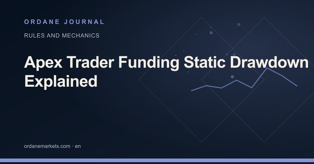 Apex Trader Funding Static Drawdown Explained. Ordane Journal.